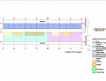 *HUGTiP* hematology and biochemistry, Eduardo Talon Arquitectura - 1